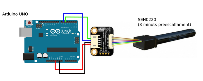 Arduino UNO + Sensor0220