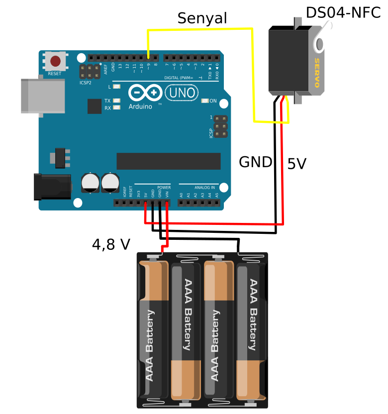 Arduino amb Servomotor DS04-NFC