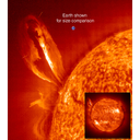 Comparació mida del Sol i la Terra