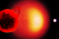 Concepción de un artista de la evolución futura de nuestro Sol. Izquierda: secuencia principal; al centro: gigante roja; derecha; enana blanca