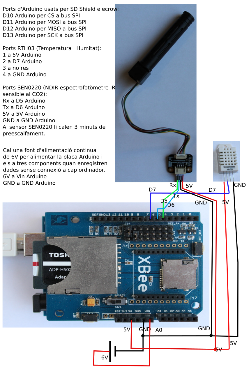 Esquema elèctric NDIR (SEN0220) , Temperatura i Humitat amb Arduino