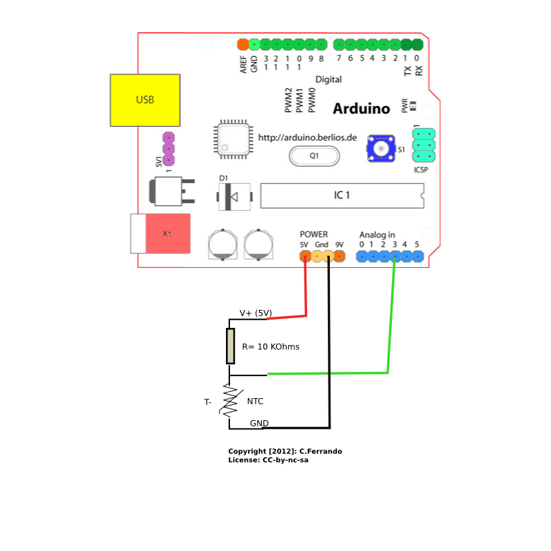 Esquema NTC per Arduino / Processing