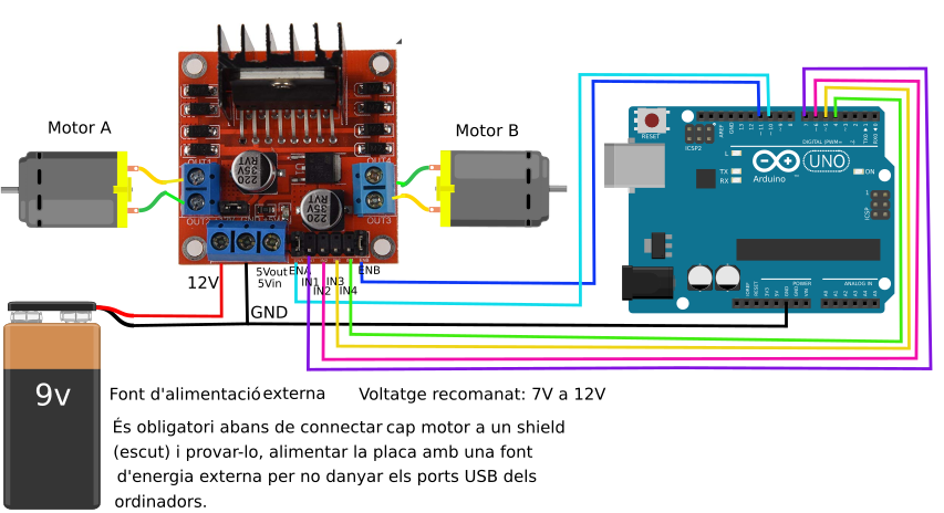Arduino + Escut L298 PWM + Motors A i B